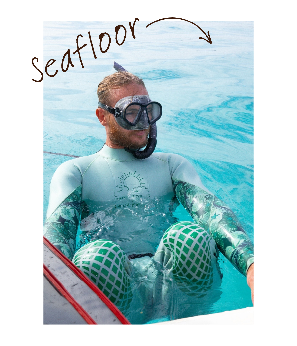 Seafloor